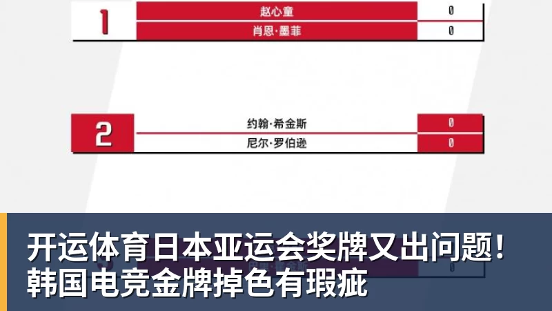 开运体育日本亚运会奖牌又出问题！韩国电竞金牌掉色有瑕疵