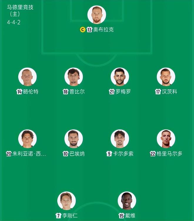 开运体育马竞VS皇马,首发阵容出炉!李刚仁PK姆巴佩!维尼修斯居莱尔先发