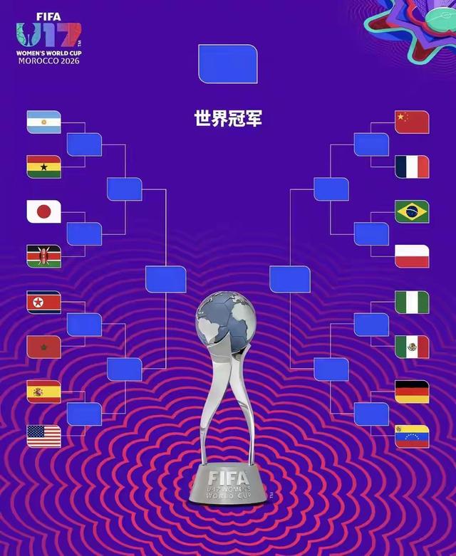 开运体育U17世界杯奇迹!0